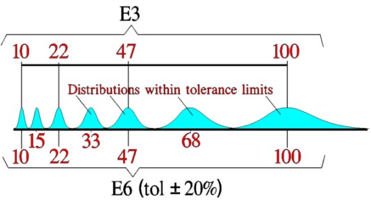 Eseries-600x334.jpg