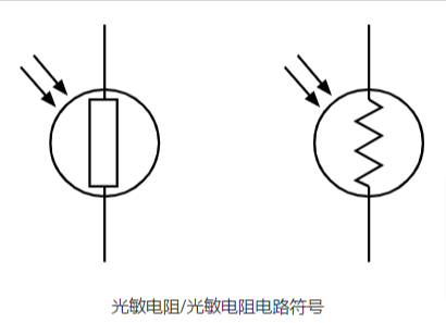 光敏電阻LDR，光敏電阻»電子產(chǎn)品注意事項 (1).jpg